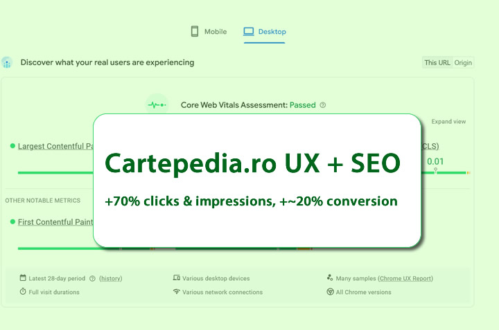 Case Study: E-Commerce UX & SEO modernization (Cartepedia)