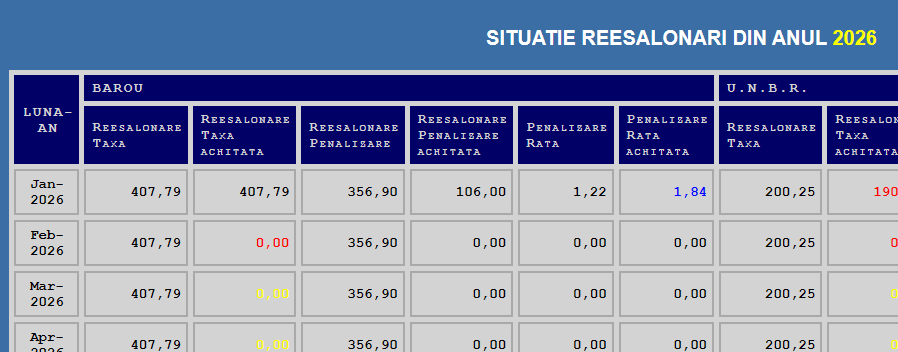 Rescheduling summary Bucharest Bar Association