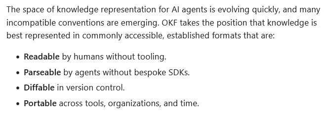 Four OKF properties: readability, AI accessibility, versionability, and portability