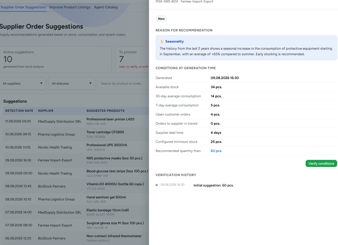 Proposed replenishment with stock, consumption, open orders, lead time