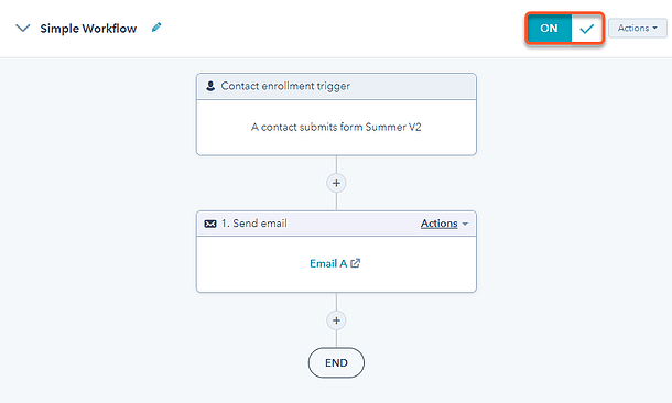Automating processes