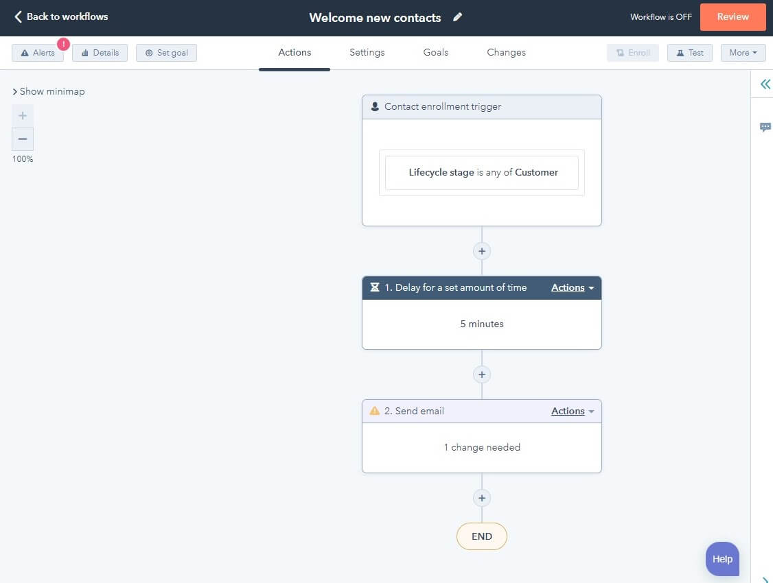 HubSpot workflows set up