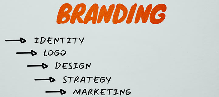 How to Generate Banners & Logos with Online AI Tools