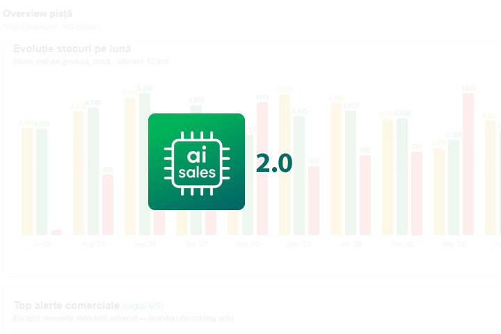 Why AI Sales 2.0: the Growth Platform Built on the Award-Winning OPTI Architecture