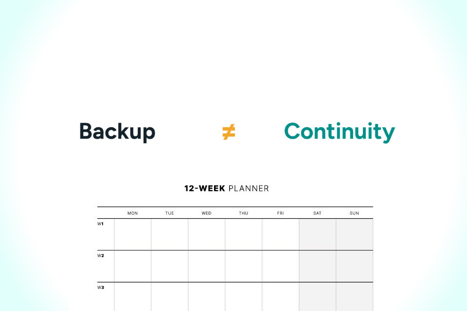 A Model Program for Cyber Resilience in 12 Weeks: Six Phases from "We Have Backups" to Tested Recovery