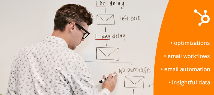 A Guide to HubSpot Workflows for Email Marketing Automation