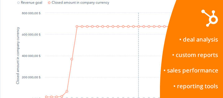 How to Use HubSpot Reports to Get Actionable Business Insights