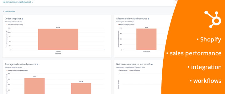 How to Import and Analyze Shopify Data in HubSpot