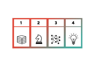How to prepare an AI recommendation engine in 30 days. Step by step.
