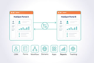 Complete HubSpot Migration, Step by Step | OPTI Guide