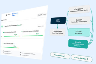 Real Digitalization: 3 New Case Studies on ERP Quoting Automation, Forex Governance, and E-Commerce Performance