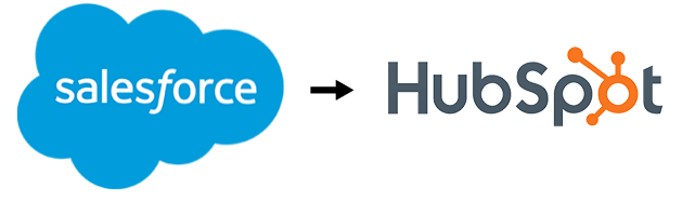 salesforce-hs