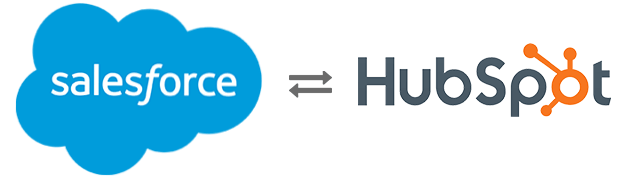 salesforce-hs